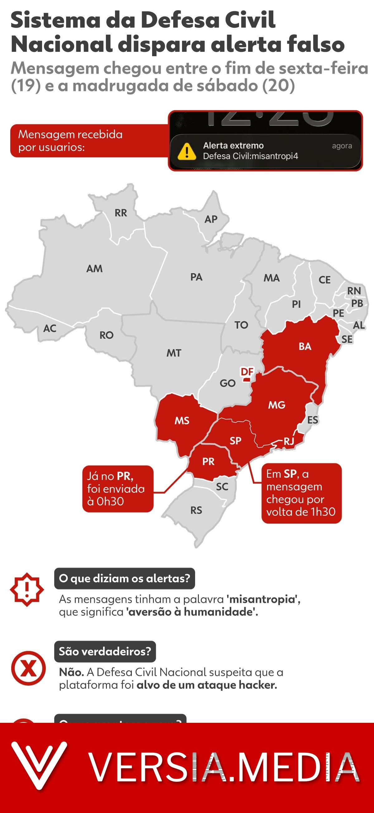 Governo acionará Polícia Federal para investigar suspeita de invasão a sistema da Defesa Civil Nacional após envio de alerta extremo
