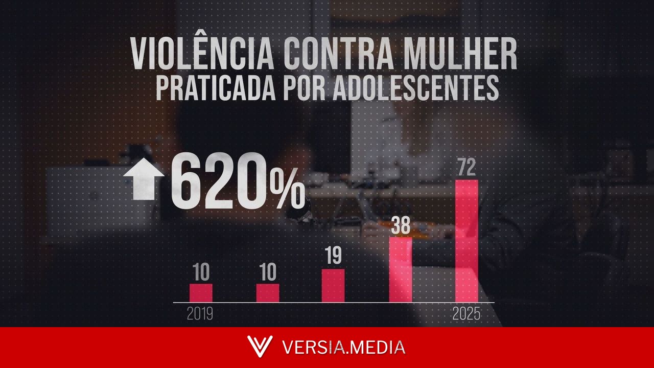 Discursos machistas, ódio às mulheres e culto à dominação: entenda o que é a 'machosfera' e como ela influencia uma geração de adolescentes