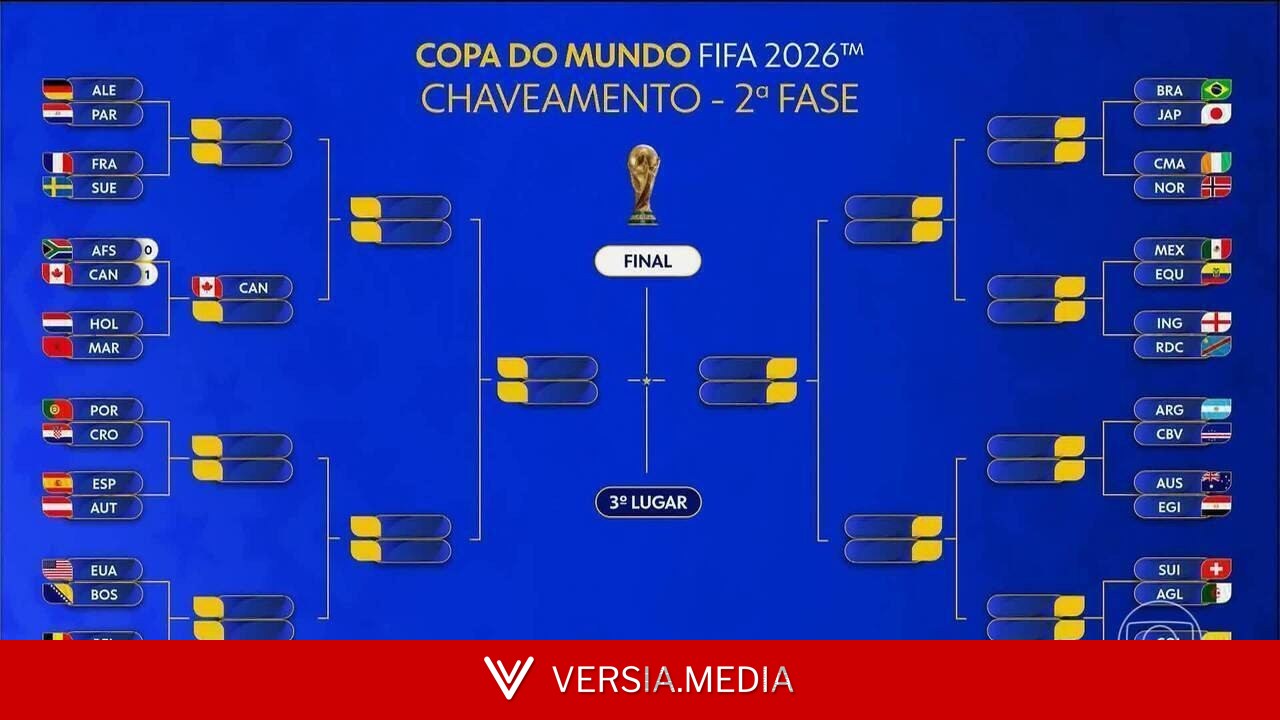 Torcedores entram no clima de Brasil x Japão com memes de Pikachu e Naruto
